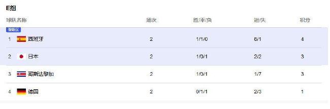 经理带着几名服务生赶过来，看见这情况也惊呆了，连忙吩咐服务生帮忙处理。